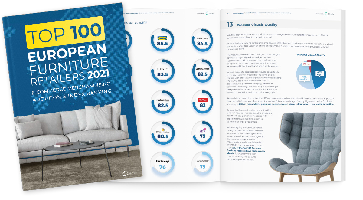 eurpean retailers report 2021